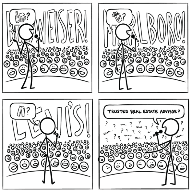 Top of Mind Cartoon